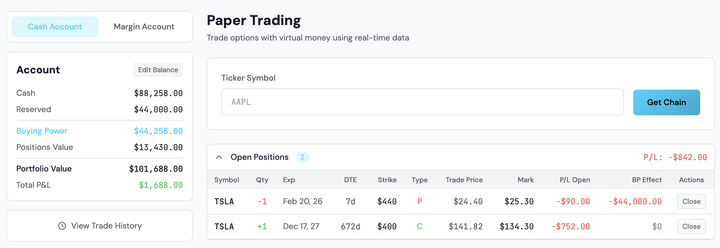 Paper trading simulator with $100K virtual account, real-time options chains, and multi-leg order builder